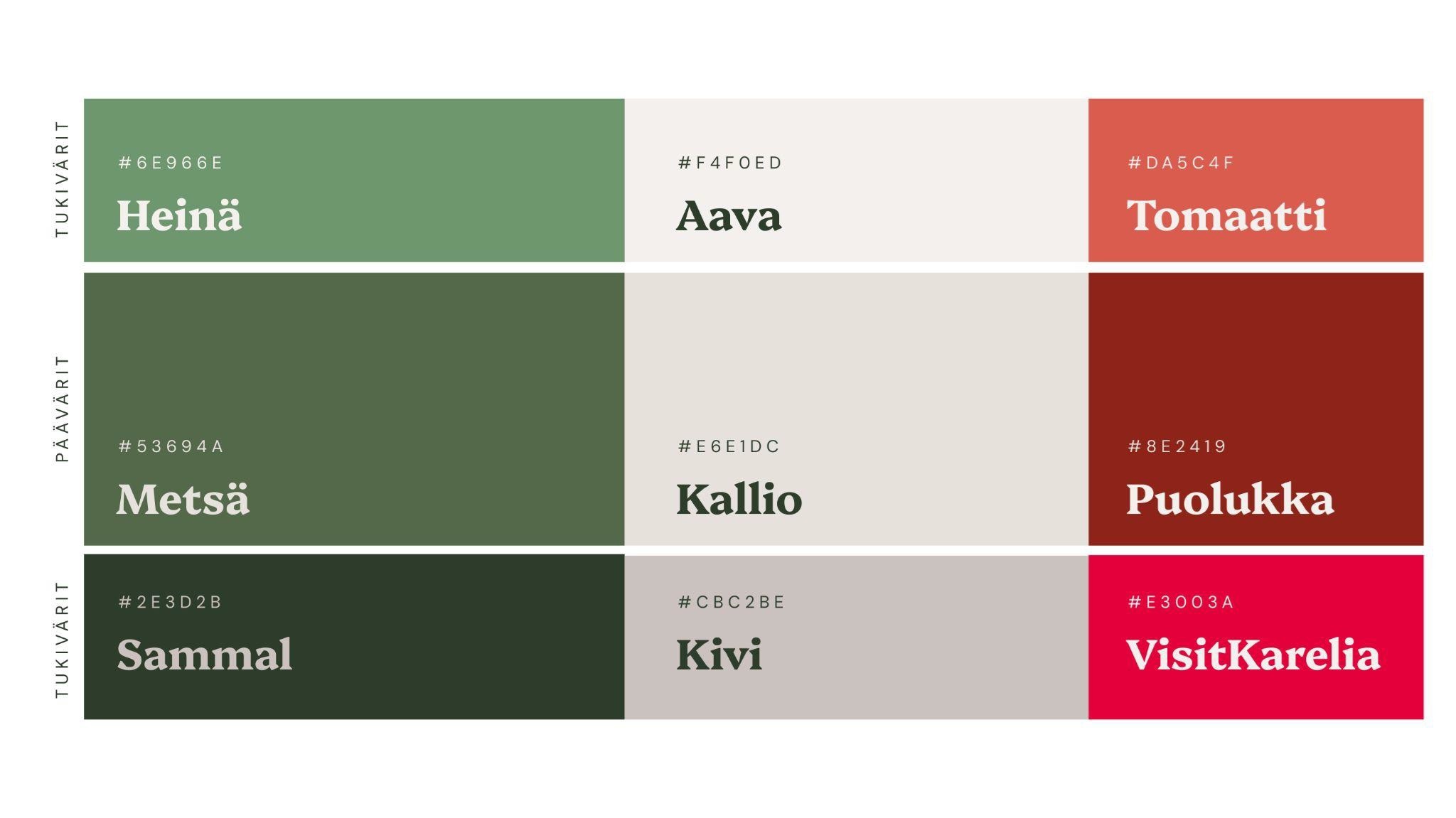 Brändivärit